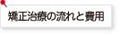 矯正治療の流れと費用